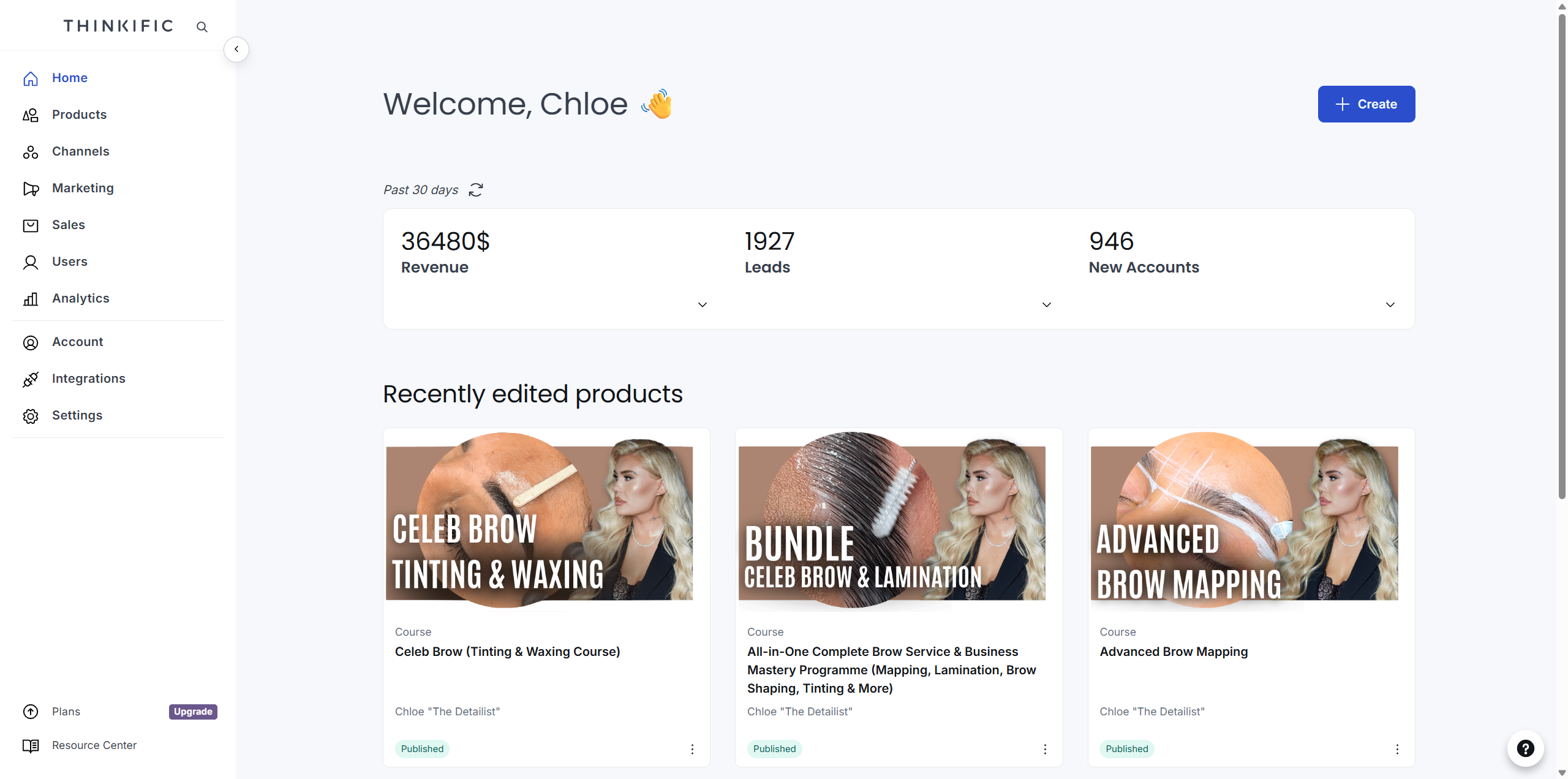Revenue Dashboard 2